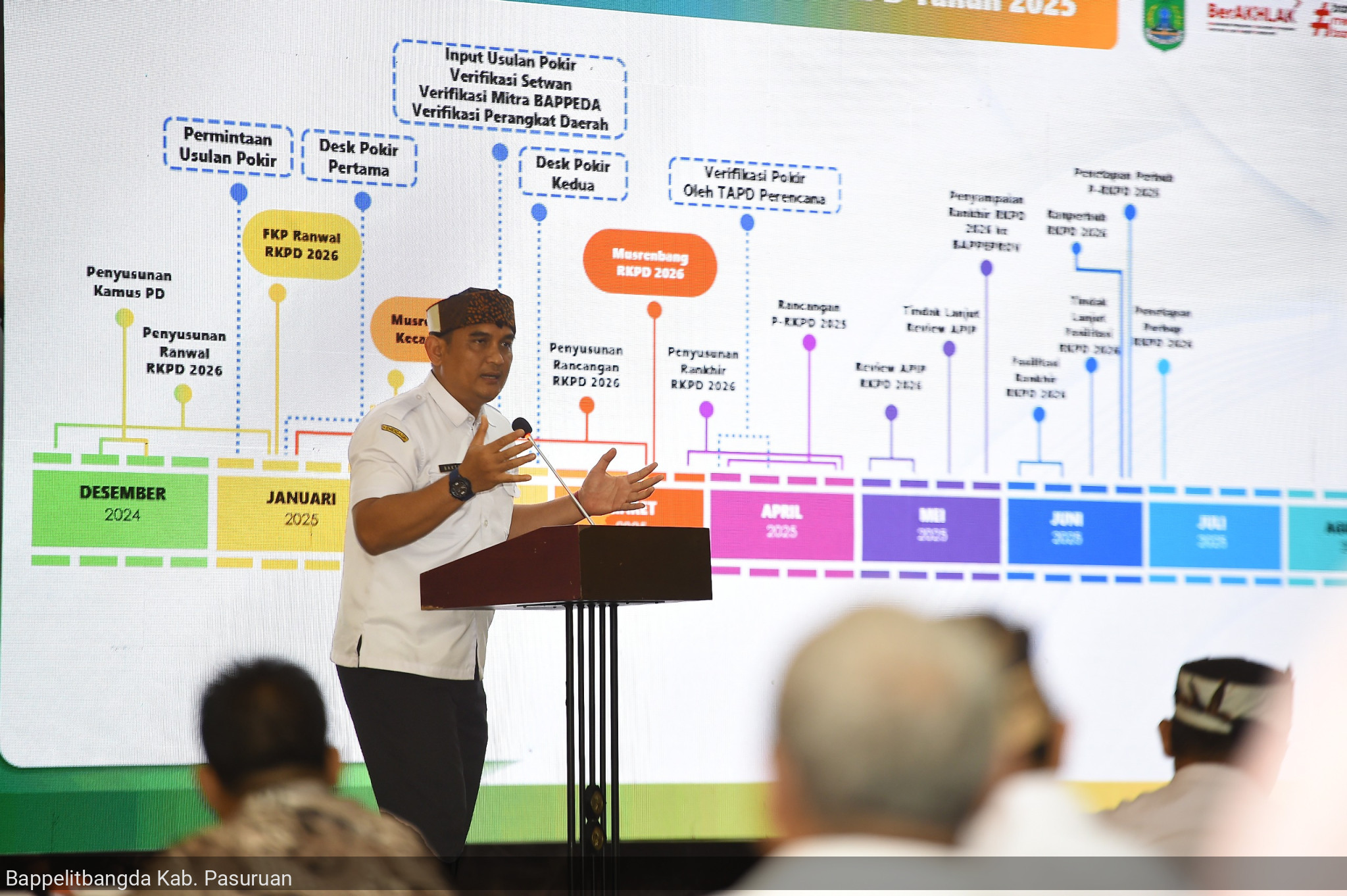 Kick Off Penyusunan RPJMD Tahun 2025-2029 dan Penyusunan RKPD Tahun 2026